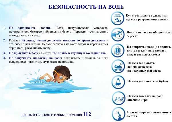 Соблюдение правил безопасного поведения на водных объектах в летний период.