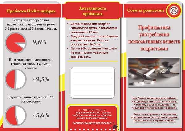 Профилактика употребления психоактивных веществ несовершеннолетними